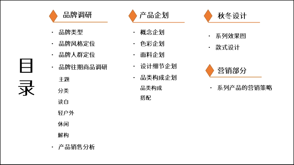 播broadcast秋冬系列企划提案-33P.pdf-素材下载-方案派